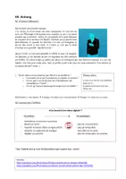 Vorschau - Stundenentwürfe - Ai-je besoin d'une détox digitale? - Deckblatt