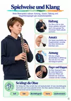 Vorschau - Arbeitsblätter - Die Oboe – Instrumentenkunde mit Hörbeispielen, Übungen und Lösungen - Seite 3