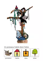 Aperçu - Autre type de ressources - Histoire adaptée en picto : mise en scène ascenseur paresseux - Page 1
