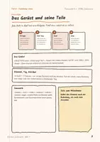 Vorschau - Arbeitsblätter - Das HTML-Grundgerüst – Informatik Oberstufe - Seite 3