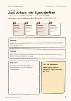 Vorschau - Arbeitsblätter - Klartext Informatik 09 · Layout mit Flexbox Informatik Einführungsphase · dreifach differenziert · mit Lösungen und Bewertungsraster - Seite 3