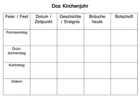 Vorschau - Arbeitsblätter - Das Kirchenjahr: Feste und Feiern - Seite 2