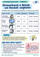 Vorschau - Stundenentwürfe - Watt, Betriebszeit, kWh: Stromverbrauch berechnen und begründen (sprachsensibel, 3 Niveaus) - Seite 2