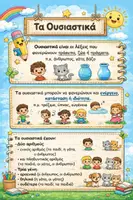 Προεπισκόπηση - Flashcards - Εκπαιδευτική αφίσα με τα ουσιαστικά- Γ' και Δ' Δημοτικού - Εξώφυλλο