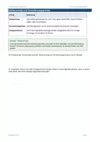 Vorschau - Unterrichtsreihen - Sozialstaat & Sozialpolitik | Oberstufe (EF) - Seite 3