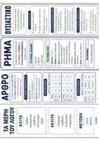 Προεπισκόπηση - Flashcards - Μπρελόκ με τα μέρη του Λόγου - Εξώφυλλο