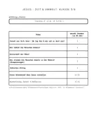 Vorschau - Arbeitsblätter - Jesus Umwelt Zeit | Judentum Römer Pharisäer Geographie - Seite 2
