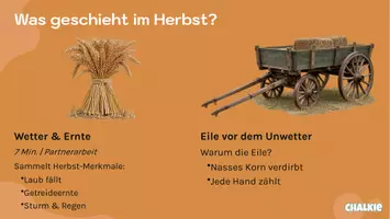 Vorschau - Unterrichtsreihen - Hejo, spann den Wagen an - Band ohne Noten - Seite 3