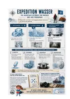 Vorschau - Arbeitsblätter - Aufgabenblatt Aggregatzustände Wasser Experiment - Seite 2