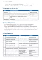 Vorschau - Unterrichtsreihen - Sprache & Wirklichkeit – Frege, Wittgenstein, Austin & Grice | komplette Unterrichtsreihe Philosophie Sek II - Seite 3