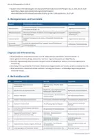 Vorschau - Unterrichtsreihen - Kulturrelativismus vs. Universalismus – Menschenrechte & Werte | Unterrichtsreihe Philosophie Sek II - Seite 3