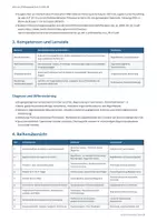 Vorschau - Unterrichtsreihen - Individuum & Gesellschaft – Macht, Anerkennung und Entfremdung | Philosophie Sek II komplett - Seite 3
