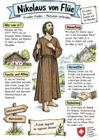 Vorschau - Arbeitsblätter - Lernplakat + AB mit Fragen zum Thema "Niklaus von Flüe" + Lösungsblatt + Infografik - Deckblatt
