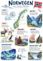 Vorschau - Arbeitsblätter - Lernplakat + AB mit Fragen zum Thema "Norwegen" + Lösungsblatt + Infografik - Deckblatt