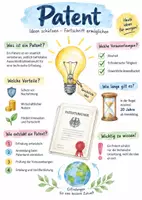 Vorschau - Arbeitsblätter - Lernplakat + AB mit Fragen zum Thema "Patent" + Lösungsblatt + Infografik - Deckblatt