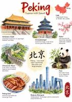 Vorschau - Arbeitsblätter - Lernposter + AB mit Fragen zum Thema "Peking" + Lösungsblatt + Infografik - Deckblatt