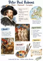 Vorschau - Arbeitsblätter - Lernplakat + AB mit Fragen zum Thema "Peter Paul Rubens" + Lösungsblatt + Infografik - Deckblatt