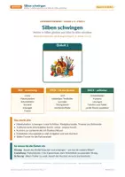 Vorschau - Stundenentwürfe - Silben schwingen – Rechtschreibung Klasse 2–4 - Deckblatt