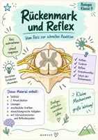 Vorschau - Arbeitsblätter - Wanyvo´s Lernspuren Rückenmark und Reflexe - Deckblatt