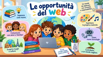 anteprima - Esercizi - Cittadinanza digitale LIM classe quinta primaria - Pagina 2