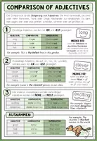 Vorschau - Merkblätter - COMPARISON OF ADJECTIVES - Merkblätter / Poster - Seite 2