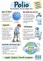 Vorschau - Arbeitsblätter - Lernplakat + AB mit Fragen zum Thema "Polio" + Lösungsblatt + Infografik - Deckblatt