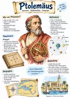 Vorschau - Arbeitsblätter - Lernplakat + AB mit Fragen zum Thema "Ptolemäus" + Lösungsblatt + Infografik - Deckblatt
