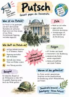 Vorschau - Arbeitsblätter - Lernplakat + AB mit Fragen zum Thema "Putsch" + Lösungsblatt + Infografik - Deckblatt