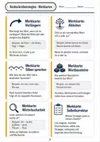 Vorschau - Arbeitsblätter - Rechtschreibstrategien clever trainieren – Klasse 7-8 - Seite 2