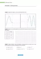 Vorschau - Stundenentwürfe - Achsensymmetrie (Analysis, 45 Minuten) - Deckblatt