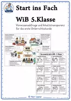 Vorschau - Arbeitsblätter - Start ins Fach WiB 5.Klasse: Vorwissen und Zieltransparenz in der ersten Stunde - Deckblatt