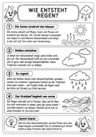 Vorschau - Arbeitsblätter - Wasserkreislauf 💧🌧️ Wie entsteht Regen? Wetter verstehen! - Seite 3