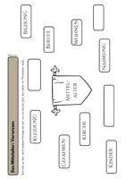 Vorschau - Unterrichtsreihen - Mittelalter Klasse 5–7 | Unterrichtsmaterial Geschichte & Gesellschaftslehre | Arbeitsblätter & Stationen - Seite 1