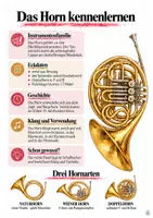 Vorschau - Arbeitsblätter - Das Horn – Instrumentenkunde mit Hörbeispielen, Aufbau und Quiz - Seite 1