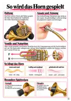 Vorschau - Arbeitsblätter - Das Horn – Instrumentenkunde mit Hörbeispielen, Aufbau und Quiz - Seite 3