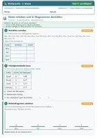 Vorschau - Arbeitsblätter - Wahrscheinlichkeit Mathematik 5 Realschule - Seite 1