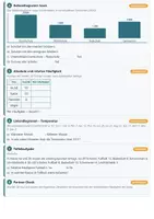 Vorschau - Arbeitsblätter - Wahrscheinlichkeit Mathematik 5 Realschule - Seite 2