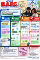 Vista previa - Refuerzo / NEE / Materiales de apoyo - Problema matemático-Comprensión lectora D.A.P.C - Portada
