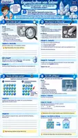 Vorschau - Stundenentwürfe - 🧂⚡ Eigenschaften von Salzen & elektrische Leitfähigkeit 🔬💧 | Experimente, Arbeitsblätter, Lösungen & didaktische Empfehlung | Chemie Klasse 9,10 - Seite 1