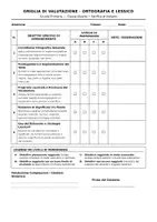 anteprima - Programmi scolastici / Materiali per docenti - GRIGLIE DI VALUTAZIONE - ITALIANO E MATEMATICA CLASSE 4^ - Pagina 1