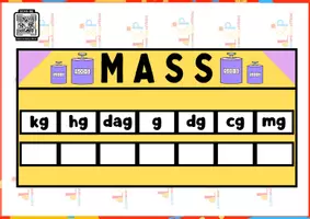 Vista previa - Juegos / Gamificación - Conversor de Unidades de medida - página 3