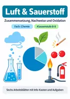 Vorschau - Arbeitsblätter - Luft & Sauerstoff kompakt – Zusammensetzung, Nachweise und Oxidation – Chemie, Klasse 8–9 - Seite 1