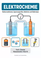 Vorschau - Arbeitsblätter - Elektrochemie verstehen kompakt – Redoxreaktionen, Spannungsreihe, Batterien und Elektrolyse – Chemie, Klasse 9–10 - Seite 1