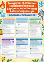 Vorschau - Arbeitsblätter - Energie bei chemischen Reaktionen kompakt – Chemie - Deckblatt