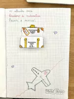 anteprima - Materiale di supporto/inclusione - Valigia - pronti a partire ❤️✈️ - Pagina 1
