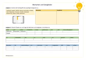 Vorschau - Arbeitsblätter - Wortarten und Satzglieder Vol 3 - Deckblatt
