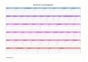 Vorschau - Arbeitsblätter - Wortarten und Satzglieder Vol 3 - Seite 1