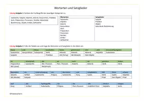 Vorschau - Arbeitsblätter - Wortarten und Satzglieder Vol 3 - Seite 2