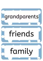 Vorschau - Bildkarten - PERSONEN- Wörterkarten/Flashcards - Deckblatt