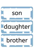 Vorschau - Bildkarten - PERSONEN- Wörterkarten/Flashcards - Seite 2